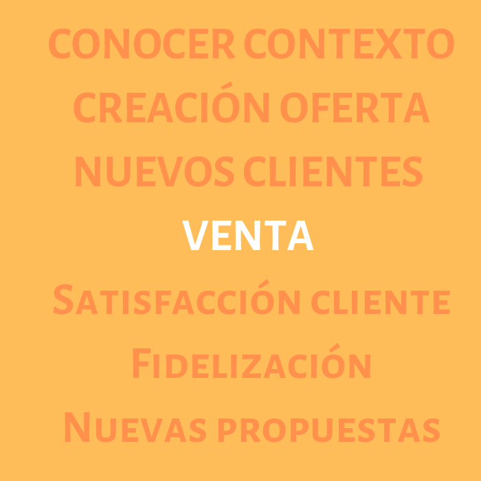 Vendemos para su empresa